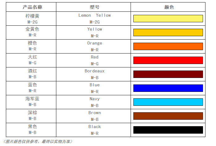 色精,金屬絡(luò)合染料,水性色精,油性色精,染料色精,環(huán)保色精