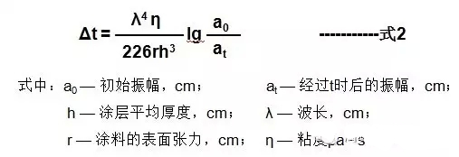 <a href='/product/product-0001,0011,0019.shtml' class='keys' title='點擊查看關(guān)于流平劑的相關(guān)信息' target='_blank'>流平劑</a> 涂膜表面<a href='/product/product-0001,0011,0019.shtml' class='keys' title='點擊查看關(guān)于流平劑的相關(guān)信息' target='_blank'>流平劑</a> <a href='http://m.ubydnf.cn/product/product-0001,0011,0018.shtml' class='keys' title='點擊查看關(guān)于基材潤濕劑的相關(guān)信息' target='_blank'>基材潤濕劑</a> 迪高<a href='/product/product-0001,0011,0019.shtml' class='keys' title='點擊查看關(guān)于流平劑的相關(guān)信息' target='_blank'>流平劑</a>