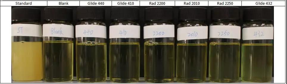 迪高450,迪高410,迪高810,迪高825,迪高270,迪高245,迪高2100,迪高760W,迪高900